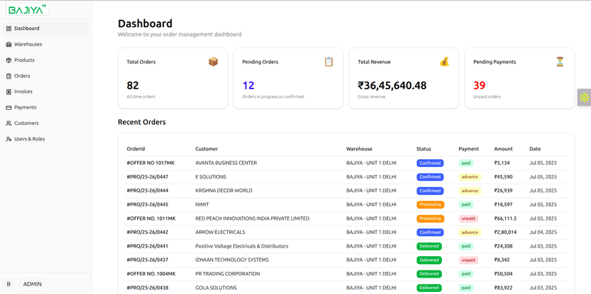 Manufacturing ERP System