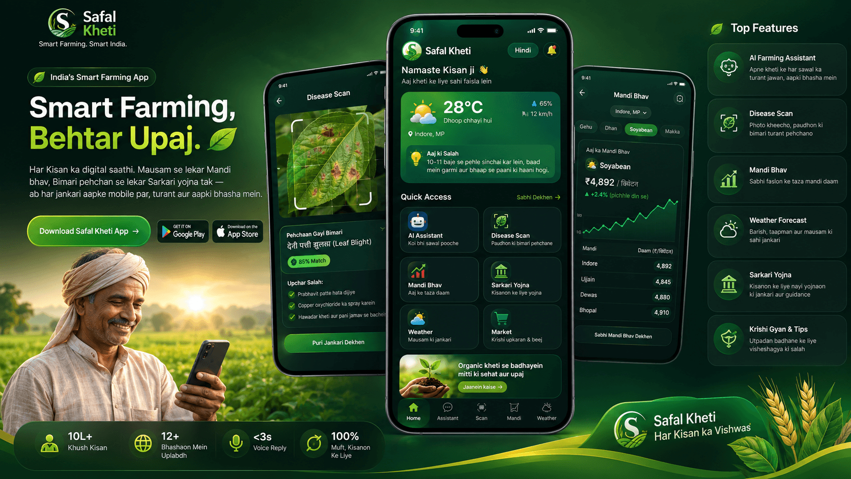 Safal Kheti - Voice-First AI for Farmers blurred background