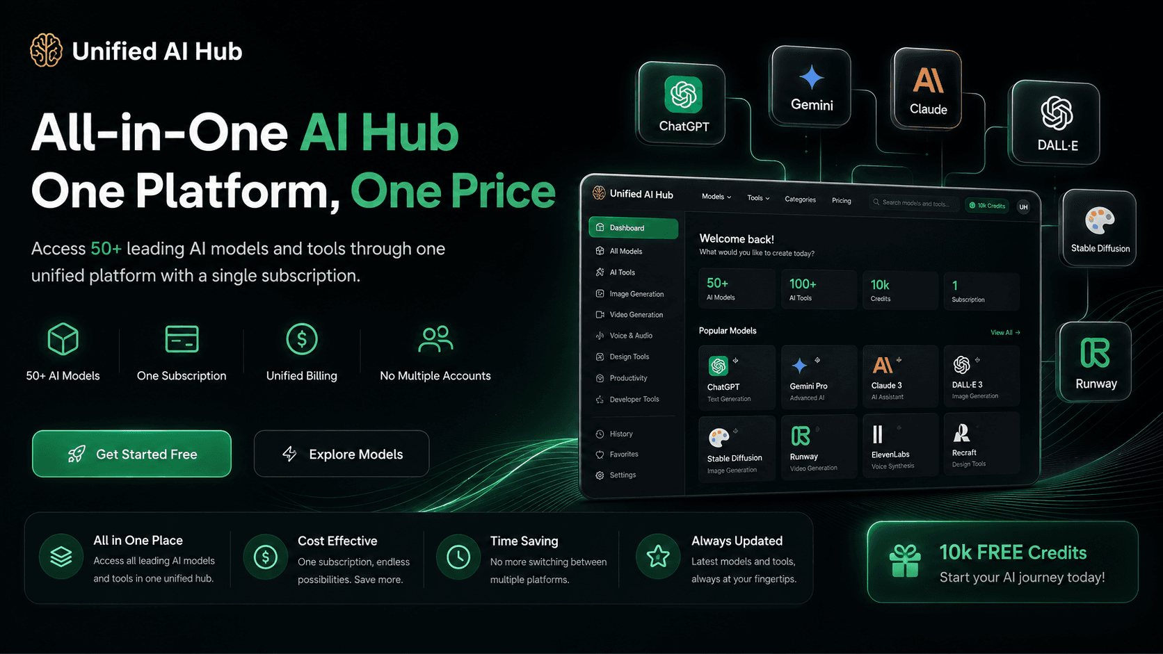 Unified AI Hub blurred background